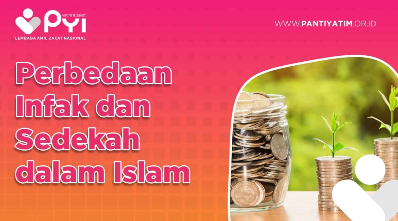 Berinfak Sesuai Sunnah Amalan Terbaik Menuju Kehidupan Bahagia 2 Berinfak sesuai sunnah