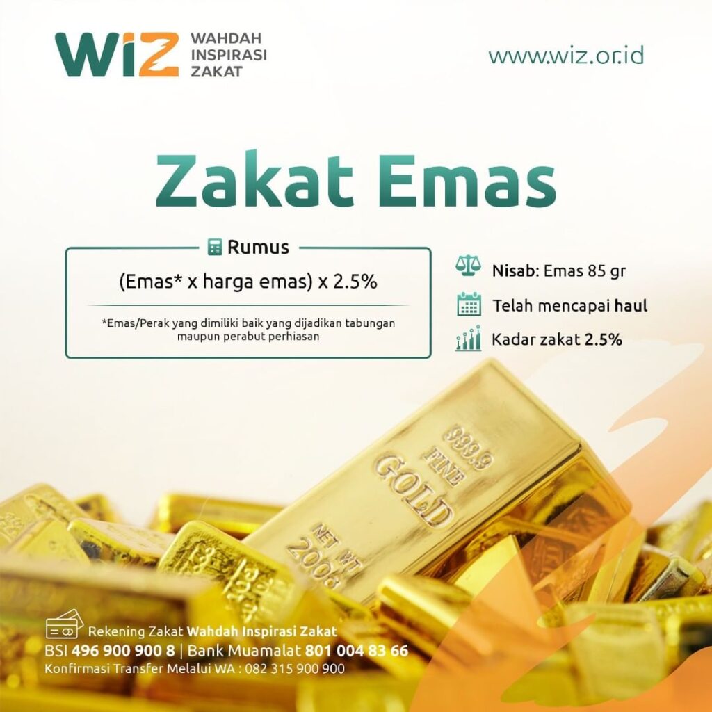 Memahami Zakat Mal Emas Petunjuk Praktis dan Manfaatnya 11 Zakat emas perak wajib wahdah