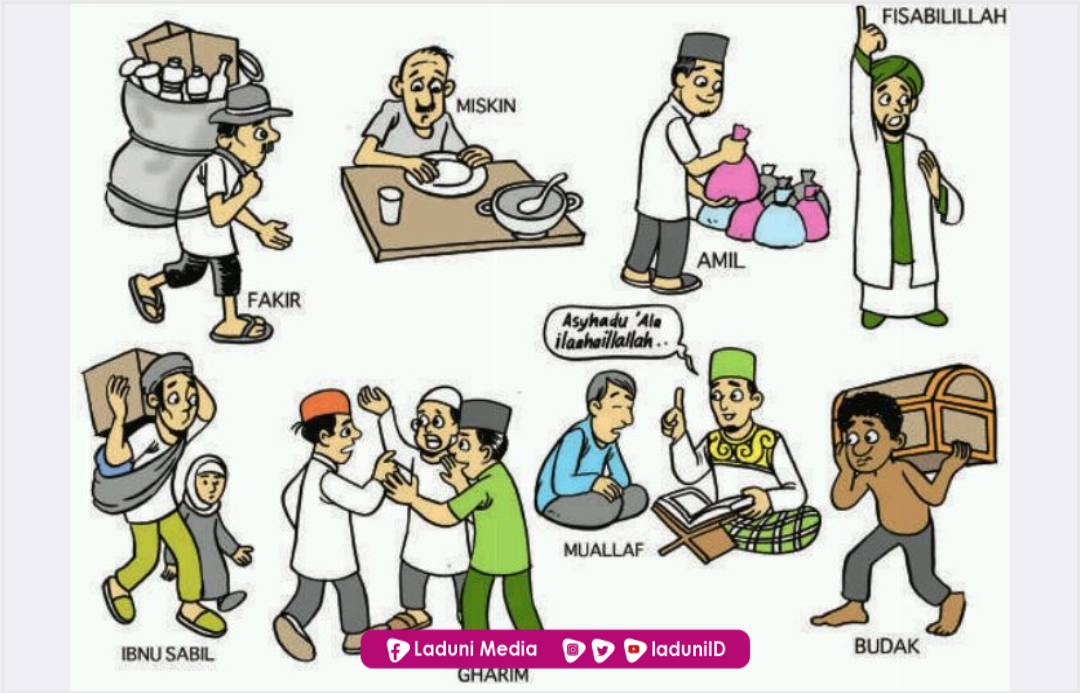 Golongan yang Berhak Menerima Zakat Adalah Panduan Lengkap 3 Golongan yang berhak menerima zakat adalah