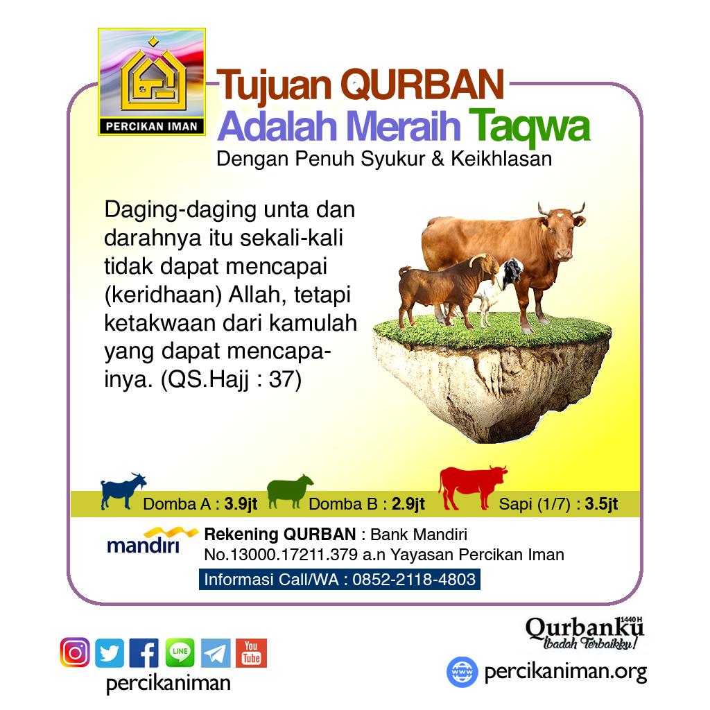 Memahami Qurban Ibadah dan Dampak Sosial-Ekonomi 2 Apa yang dimaksud dengan qurban