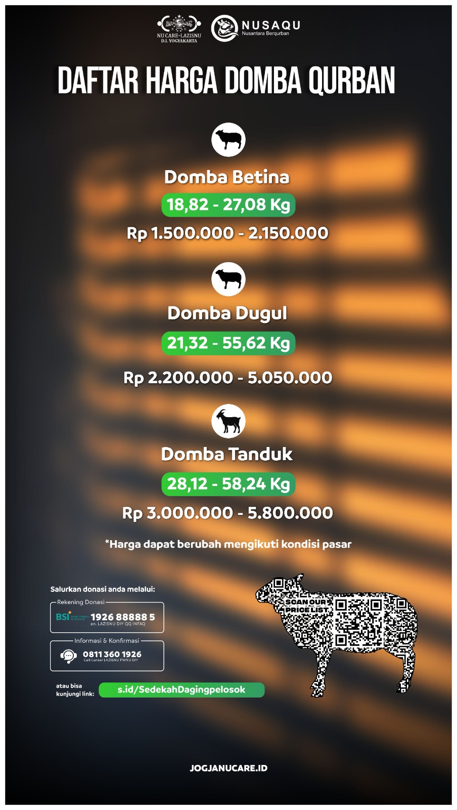 WhatsApp Image 2026 04 28 at 11.43.35 zakat, infak, sedekah
